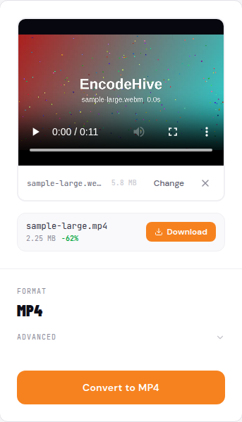 The finished MP4 with its new size and a 62% smaller badge, beside an orange Download button
